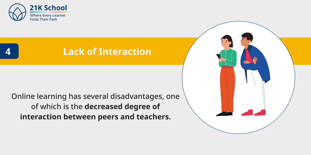 Lack of Interaction