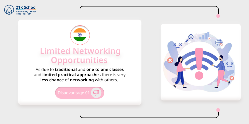 Limited Networking Opportunities