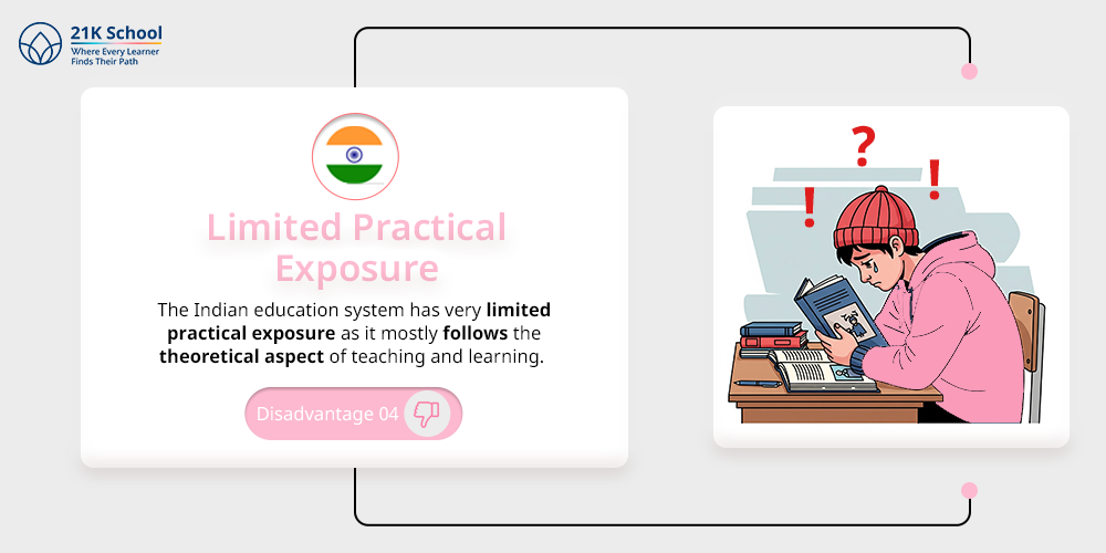 Limited Practical Exposure