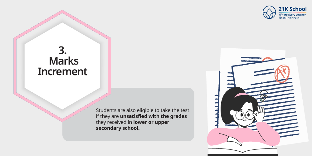 Marks Increment