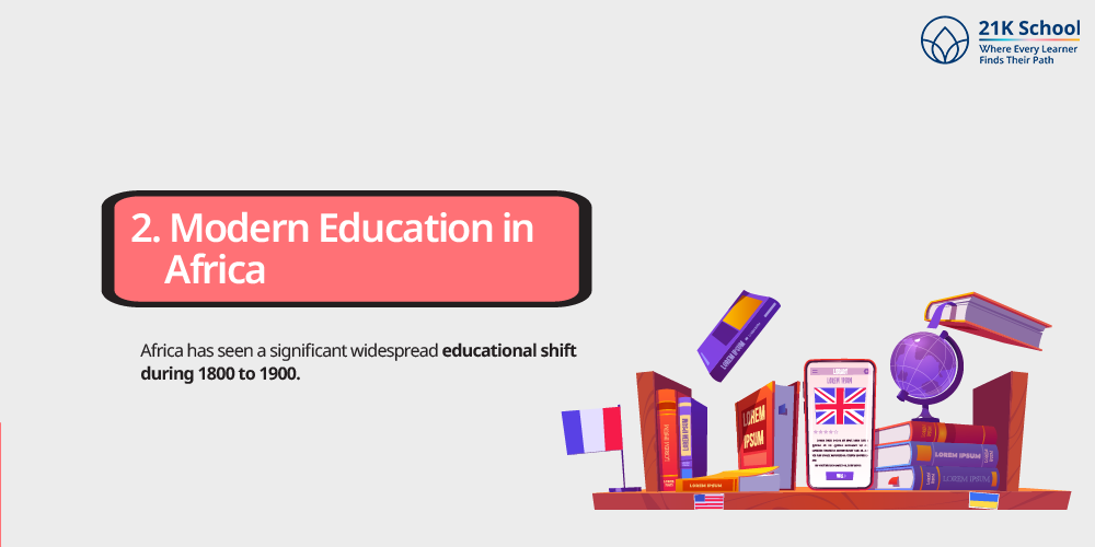 Modern Education in Africa