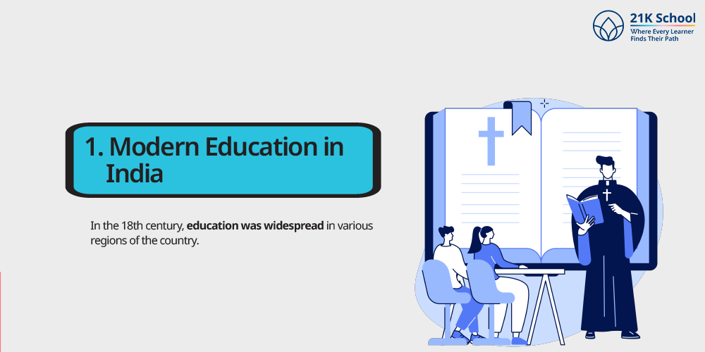 Modern Education in India