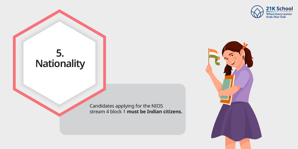  Nationality 