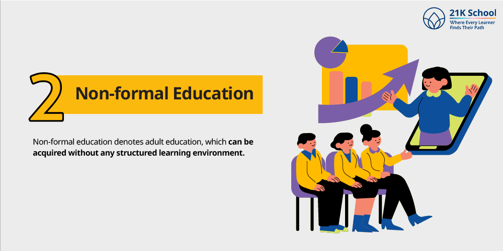 Non-formal Education