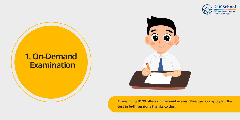 On-Demand Examination