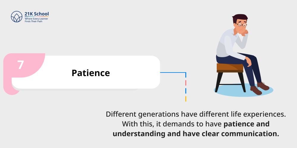 Patience