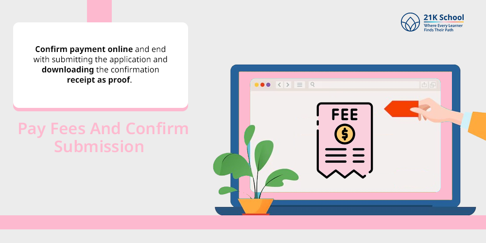 Pay Fees And Confirm Submission