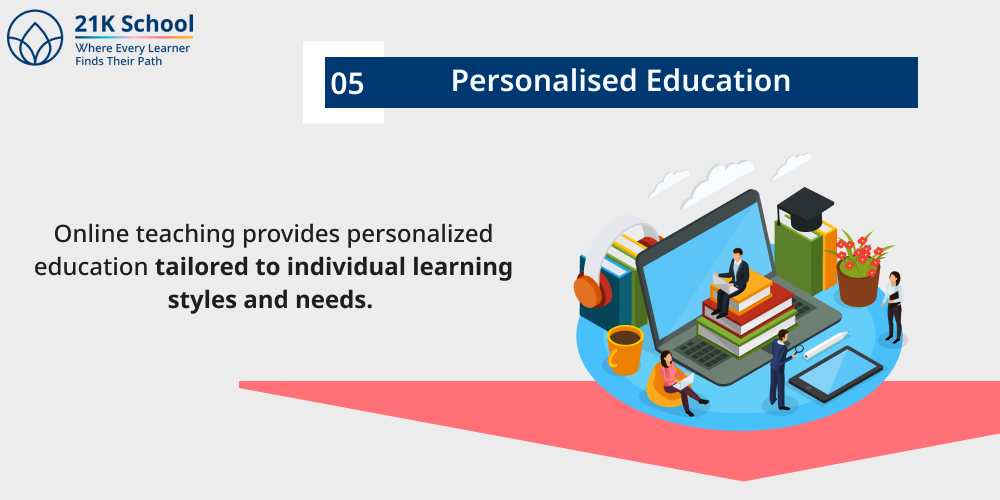 Personalised Education