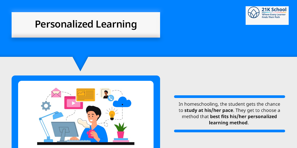 Personalized Learning