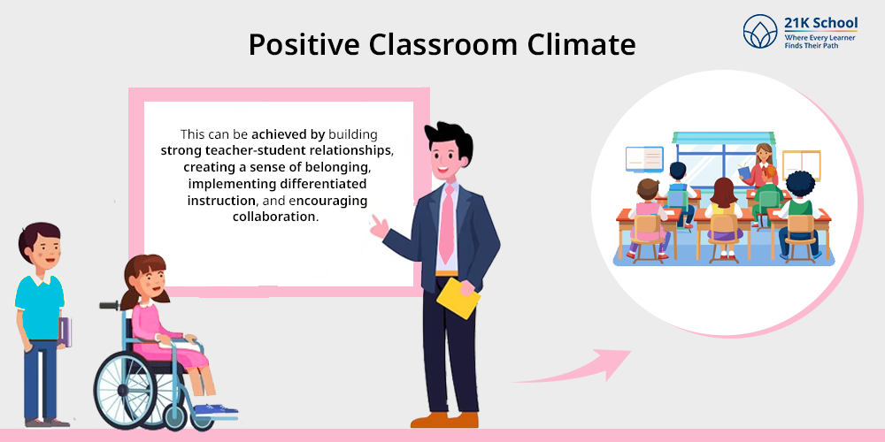 6. Positive Classroom Climate