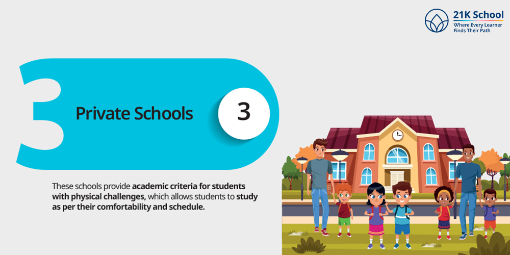 Private Schools 