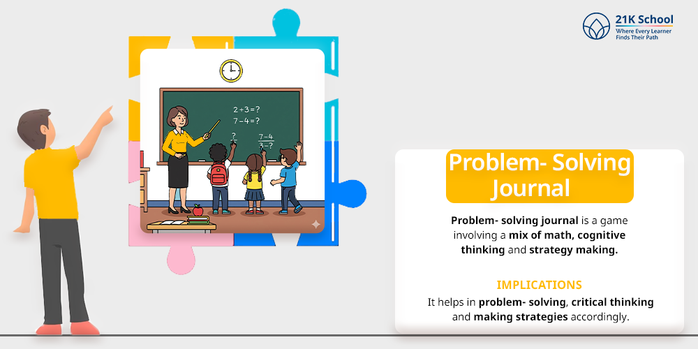  Problem- solving journal 