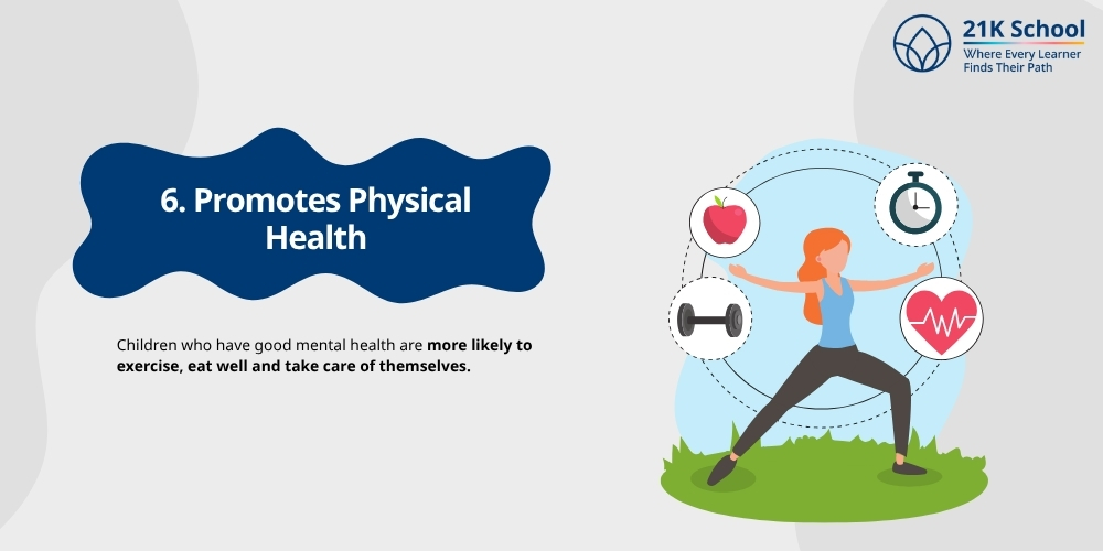 Promotes Physical Health
