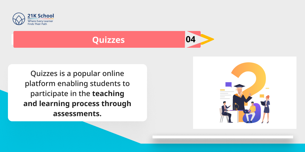 Quizzes