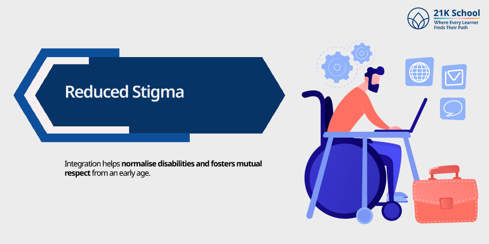 Reduced Stigma