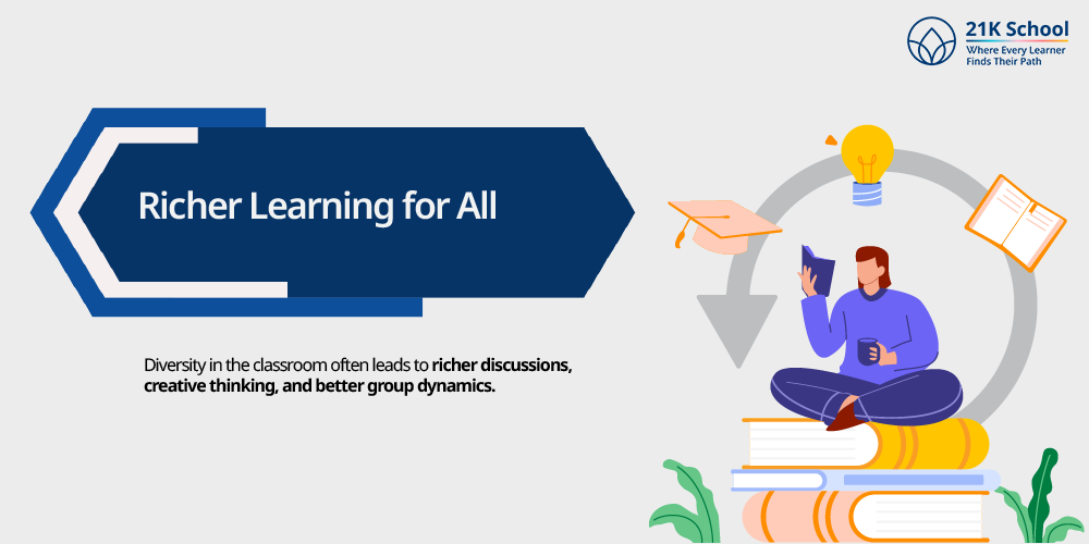 Richer Learning for All