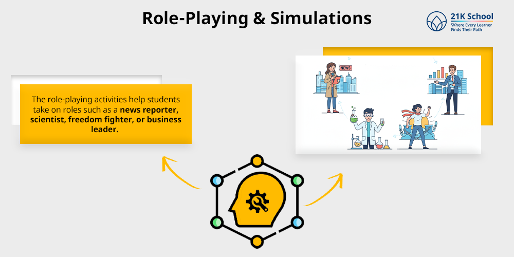 Role-Playing & Simulations