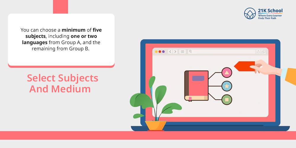 Select Subjects And Medium