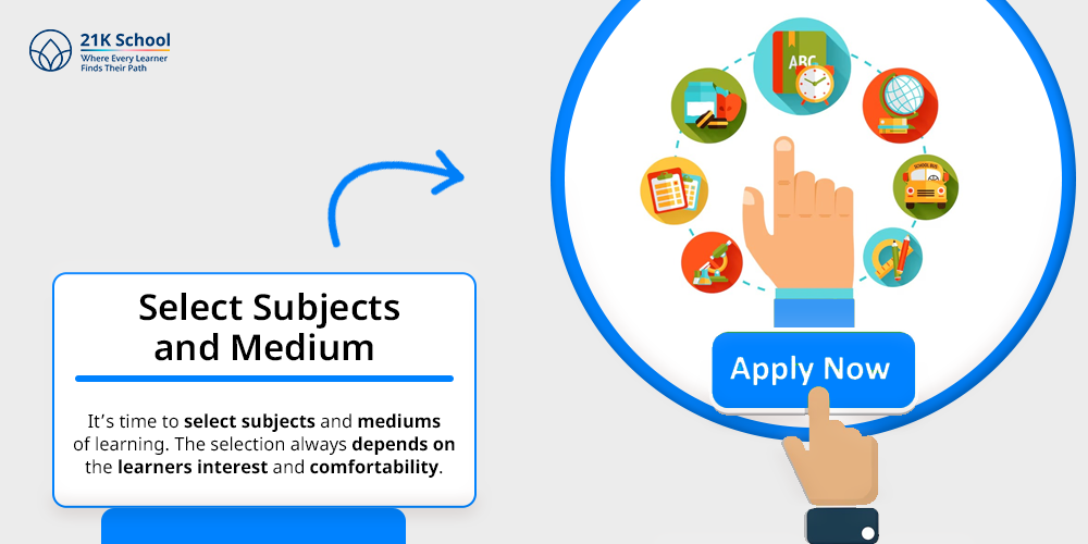  Select Subjects and Medium