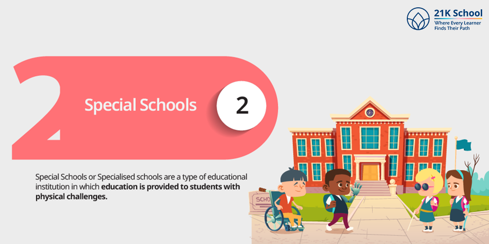 Special Schools 
