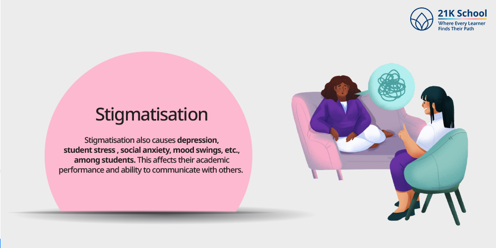 Stigmatisation