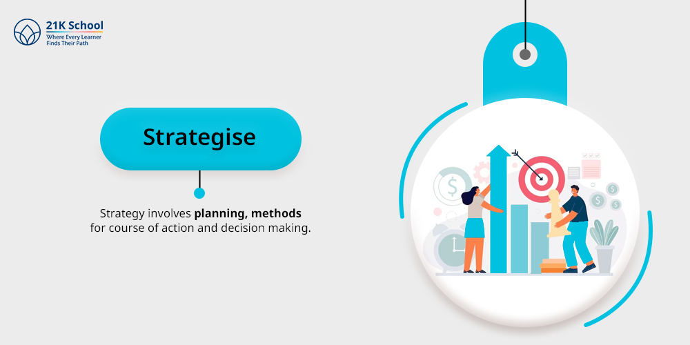 Strategise