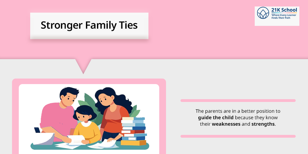  Stronger Family Ties