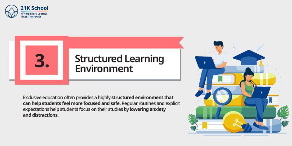 Structured Learning Environment 