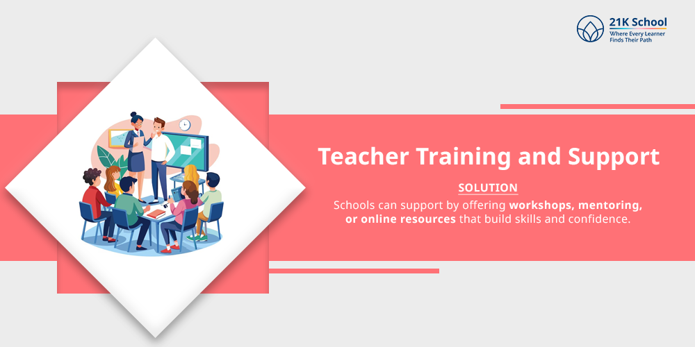 Teacher Training and Support