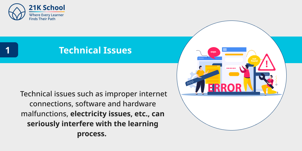 Technical Issues