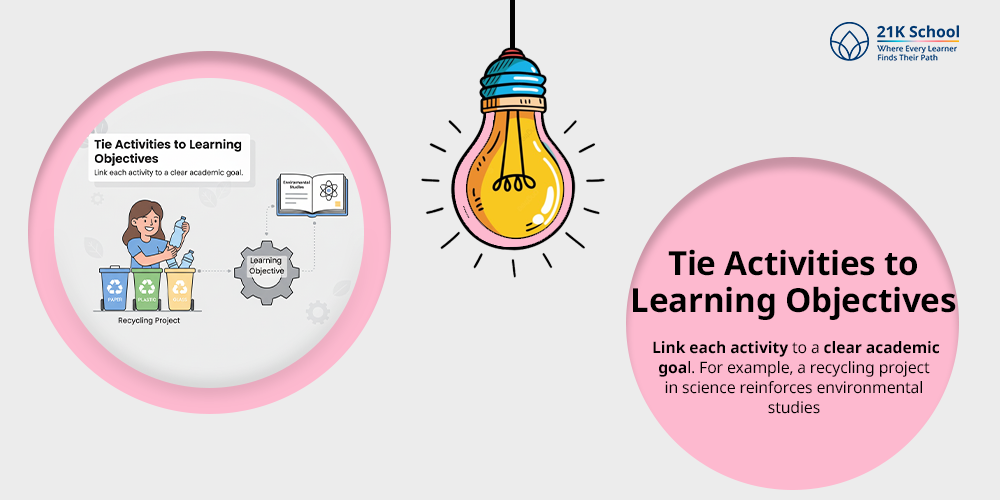Tie Activities to Learning Objectives
