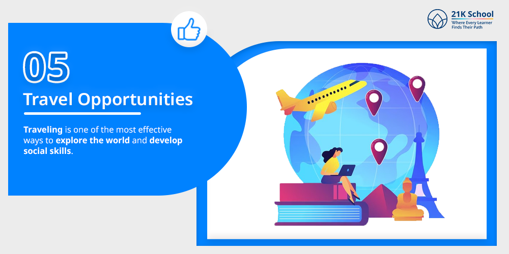 Travel Opportunities