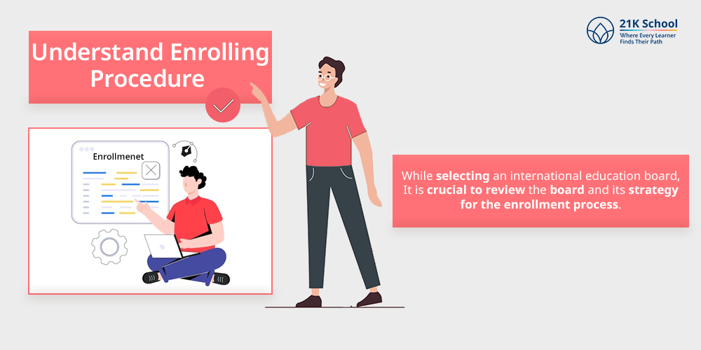 Understand Enrolling Procedure