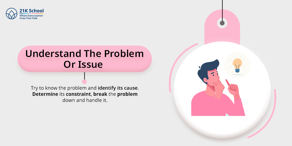 Understand the problem or issue