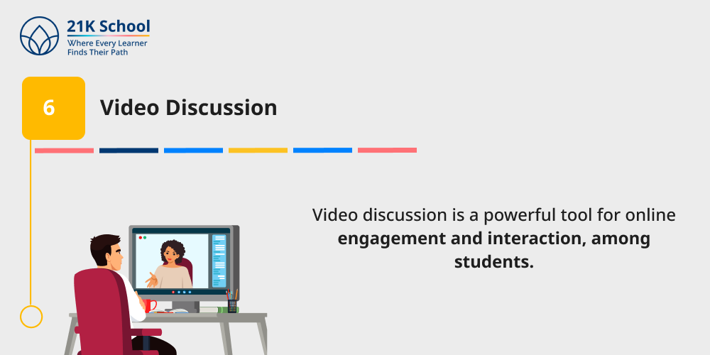 Video Discussion