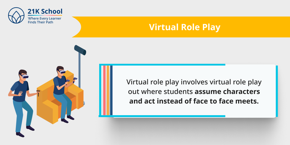 Virtual Role Play