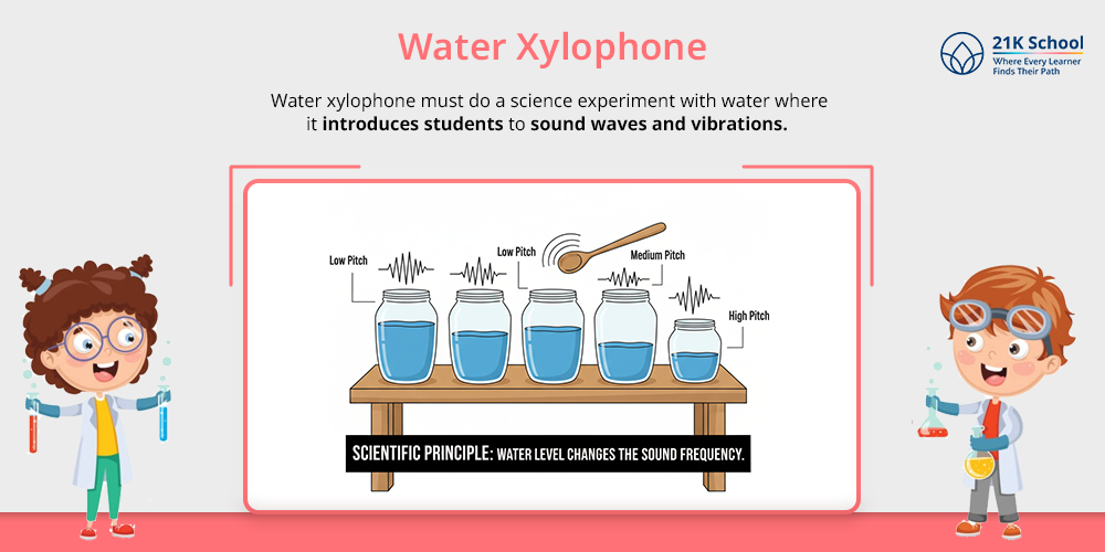 Water Xylophone
