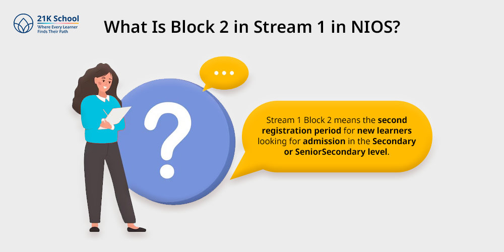 What Is Block 2 in Stream 1 in NIOS?