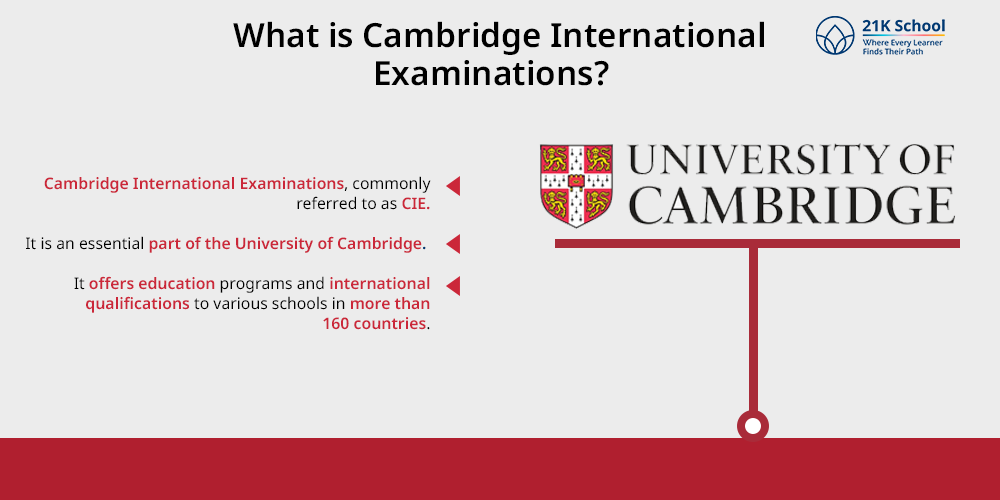 What is Cambridge International Examinations?