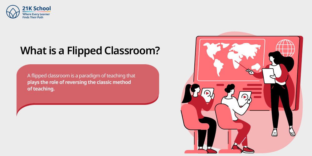 What is a Flipped Classroom?