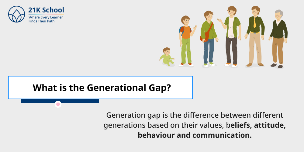 What is the Generational Gap?