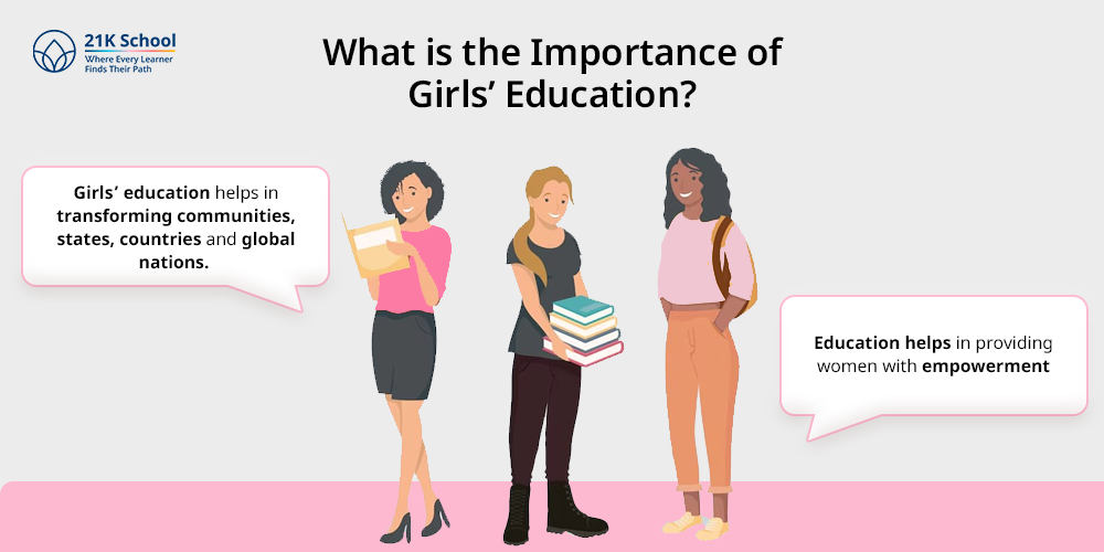 What is the Importance of Girls' Education?