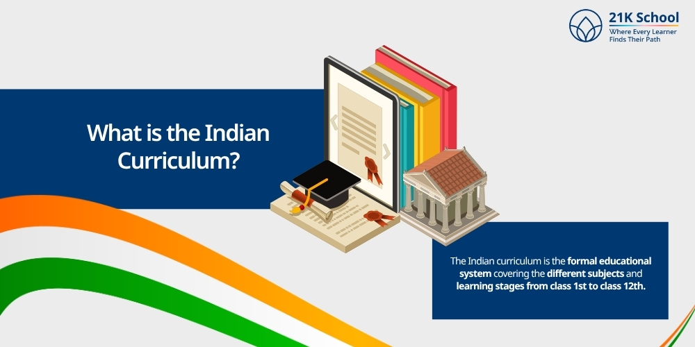 What is the Indian Curriculum?