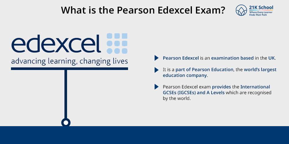 What is the Pearson Edexcel Exam?