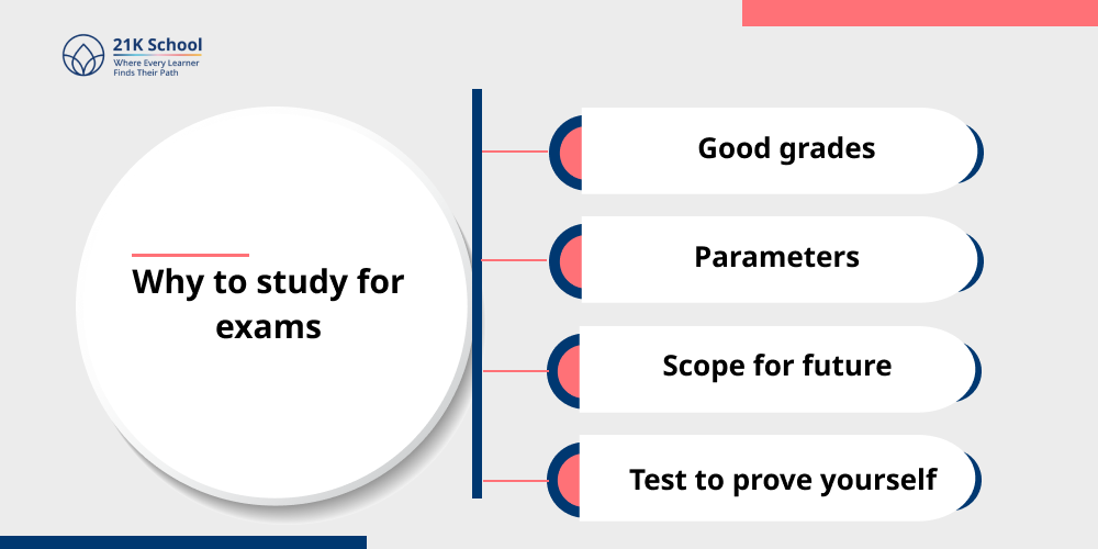 Why to study for exams