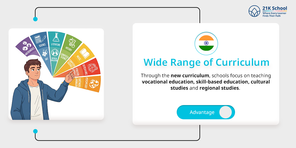 Wide Range of Curriculum
