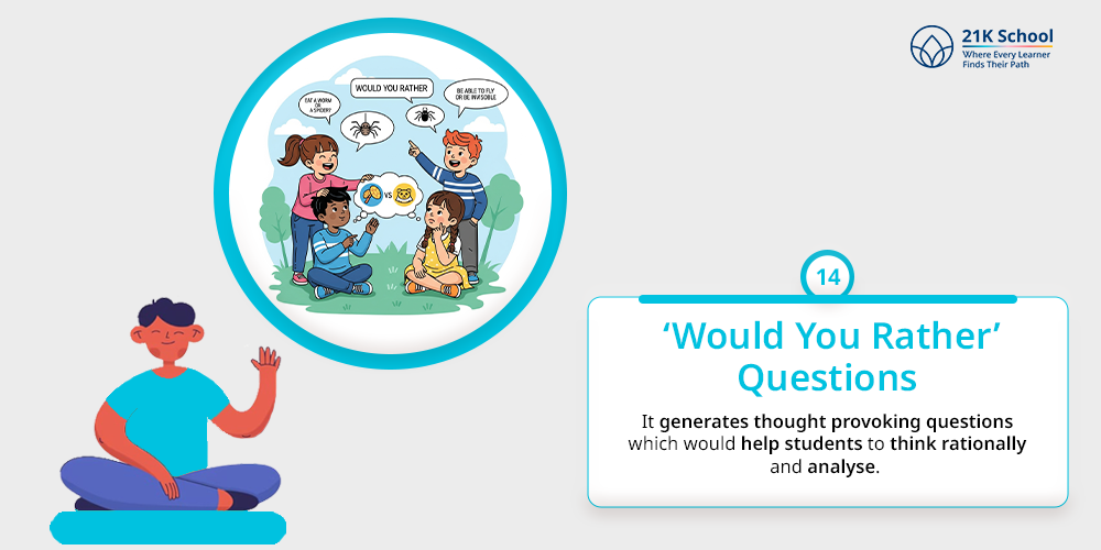 Would You Rather’ Questions