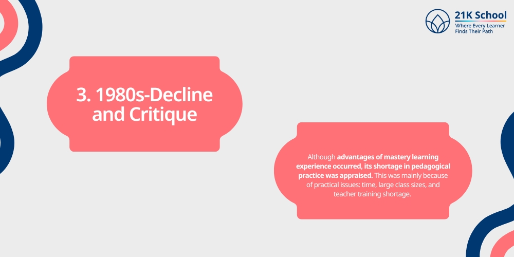 1980s-Decline and Critique: