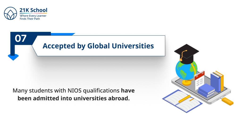 Accepted by Global Universities