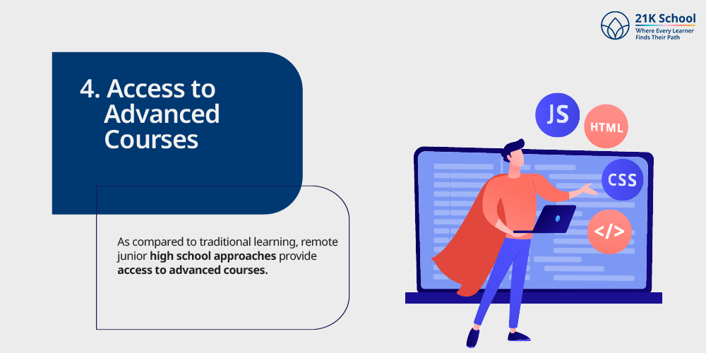 Access to Advanced Courses
